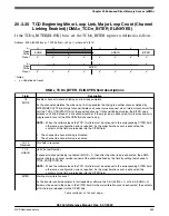 Предварительный просмотр 453 страницы NXP Semiconductors K32 L2A Series Reference Manual