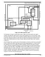 Предварительный просмотр 457 страницы NXP Semiconductors K32 L2A Series Reference Manual