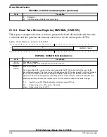 Предварительный просмотр 488 страницы NXP Semiconductors K32 L2A Series Reference Manual