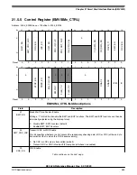 Предварительный просмотр 489 страницы NXP Semiconductors K32 L2A Series Reference Manual