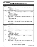 Предварительный просмотр 494 страницы NXP Semiconductors K32 L2A Series Reference Manual