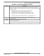 Предварительный просмотр 497 страницы NXP Semiconductors K32 L2A Series Reference Manual