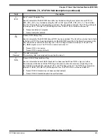 Предварительный просмотр 503 страницы NXP Semiconductors K32 L2A Series Reference Manual