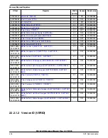 Предварительный просмотр 536 страницы NXP Semiconductors K32 L2A Series Reference Manual