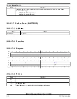 Предварительный просмотр 542 страницы NXP Semiconductors K32 L2A Series Reference Manual