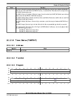 Предварительный просмотр 543 страницы NXP Semiconductors K32 L2A Series Reference Manual