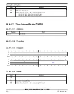 Предварительный просмотр 546 страницы NXP Semiconductors K32 L2A Series Reference Manual