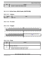 Предварительный просмотр 547 страницы NXP Semiconductors K32 L2A Series Reference Manual