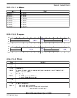 Предварительный просмотр 549 страницы NXP Semiconductors K32 L2A Series Reference Manual