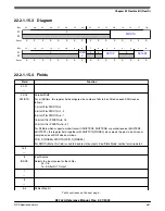 Предварительный просмотр 551 страницы NXP Semiconductors K32 L2A Series Reference Manual