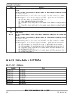 Предварительный просмотр 552 страницы NXP Semiconductors K32 L2A Series Reference Manual