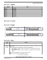 Предварительный просмотр 557 страницы NXP Semiconductors K32 L2A Series Reference Manual