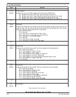 Предварительный просмотр 560 страницы NXP Semiconductors K32 L2A Series Reference Manual