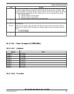 Предварительный просмотр 561 страницы NXP Semiconductors K32 L2A Series Reference Manual