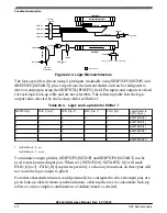 Предварительный просмотр 570 страницы NXP Semiconductors K32 L2A Series Reference Manual