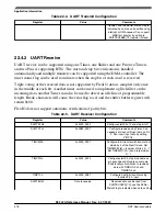 Предварительный просмотр 576 страницы NXP Semiconductors K32 L2A Series Reference Manual