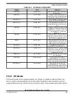 Предварительный просмотр 583 страницы NXP Semiconductors K32 L2A Series Reference Manual