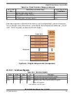 Предварительный просмотр 597 страницы NXP Semiconductors K32 L2A Series Reference Manual