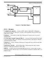 Предварительный просмотр 605 страницы NXP Semiconductors K32 L2A Series Reference Manual