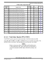 Предварительный просмотр 611 страницы NXP Semiconductors K32 L2A Series Reference Manual