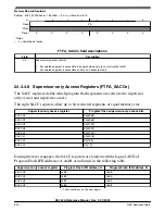 Предварительный просмотр 620 страницы NXP Semiconductors K32 L2A Series Reference Manual