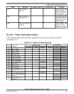 Предварительный просмотр 631 страницы NXP Semiconductors K32 L2A Series Reference Manual