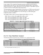 Предварительный просмотр 639 страницы NXP Semiconductors K32 L2A Series Reference Manual