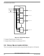 Предварительный просмотр 658 страницы NXP Semiconductors K32 L2A Series Reference Manual