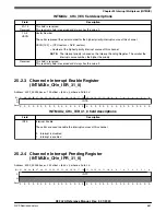 Предварительный просмотр 661 страницы NXP Semiconductors K32 L2A Series Reference Manual