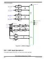 Предварительный просмотр 668 страницы NXP Semiconductors K32 L2A Series Reference Manual