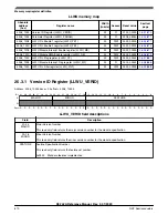 Предварительный просмотр 670 страницы NXP Semiconductors K32 L2A Series Reference Manual