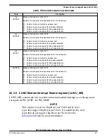 Предварительный просмотр 677 страницы NXP Semiconductors K32 L2A Series Reference Manual