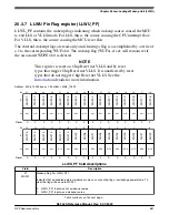 Предварительный просмотр 681 страницы NXP Semiconductors K32 L2A Series Reference Manual