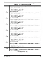 Предварительный просмотр 683 страницы NXP Semiconductors K32 L2A Series Reference Manual