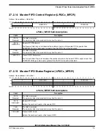 Предварительный просмотр 715 страницы NXP Semiconductors K32 L2A Series Reference Manual