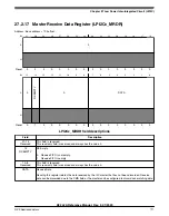 Предварительный просмотр 717 страницы NXP Semiconductors K32 L2A Series Reference Manual