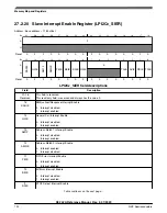 Предварительный просмотр 722 страницы NXP Semiconductors K32 L2A Series Reference Manual