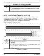 Предварительный просмотр 752 страницы NXP Semiconductors K32 L2A Series Reference Manual