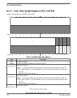 Предварительный просмотр 754 страницы NXP Semiconductors K32 L2A Series Reference Manual