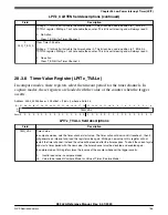 Предварительный просмотр 755 страницы NXP Semiconductors K32 L2A Series Reference Manual