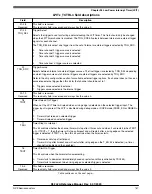 Предварительный просмотр 757 страницы NXP Semiconductors K32 L2A Series Reference Manual