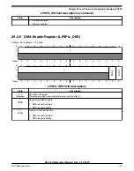 Предварительный просмотр 773 страницы NXP Semiconductors K32 L2A Series Reference Manual