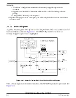 Предварительный просмотр 852 страницы NXP Semiconductors K32 L2A Series Reference Manual