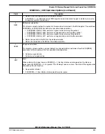 Предварительный просмотр 859 страницы NXP Semiconductors K32 L2A Series Reference Manual