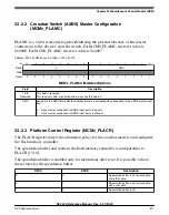 Предварительный просмотр 871 страницы NXP Semiconductors K32 L2A Series Reference Manual