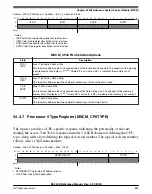 Предварительный просмотр 883 страницы NXP Semiconductors K32 L2A Series Reference Manual