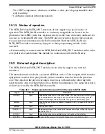 Предварительный просмотр 895 страницы NXP Semiconductors K32 L2A Series Reference Manual