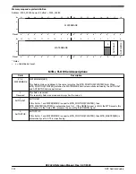 Предварительный просмотр 902 страницы NXP Semiconductors K32 L2A Series Reference Manual