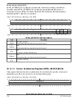 Предварительный просмотр 906 страницы NXP Semiconductors K32 L2A Series Reference Manual