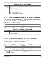 Предварительный просмотр 921 страницы NXP Semiconductors K32 L2A Series Reference Manual